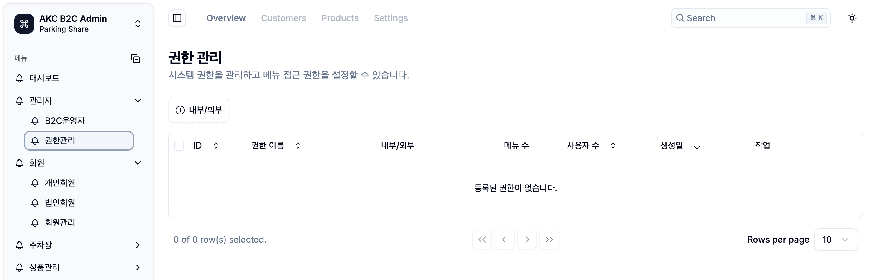 권한 관리 시스템